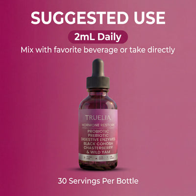 Complete Hormone Support