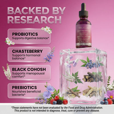 Complete Hormone Support