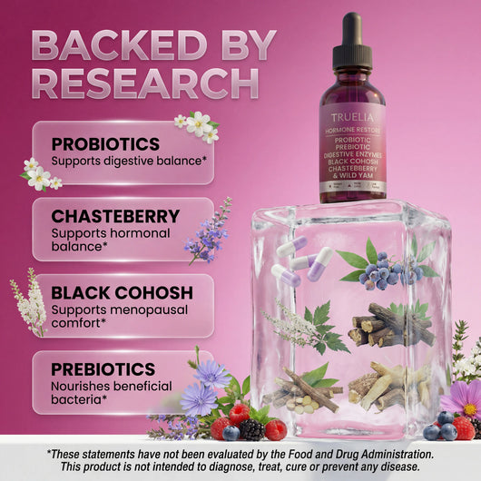 Complete Hormone Support