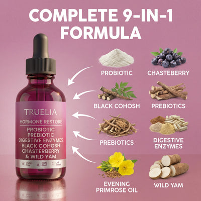 Complete Hormone Support